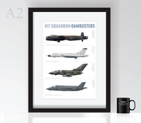 Thumbnail for 617 Squadron profiles - Poster