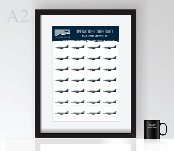 Sea Harrier - Falklands deployment 1982 - Poster