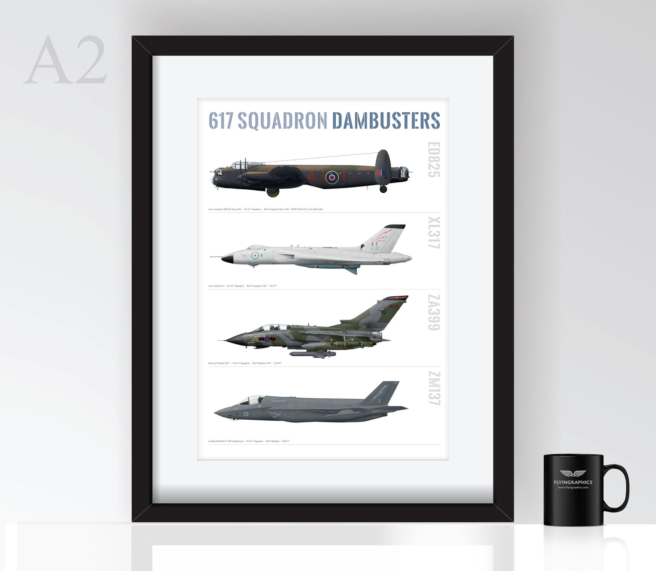 617 Squadron profiles - Poster