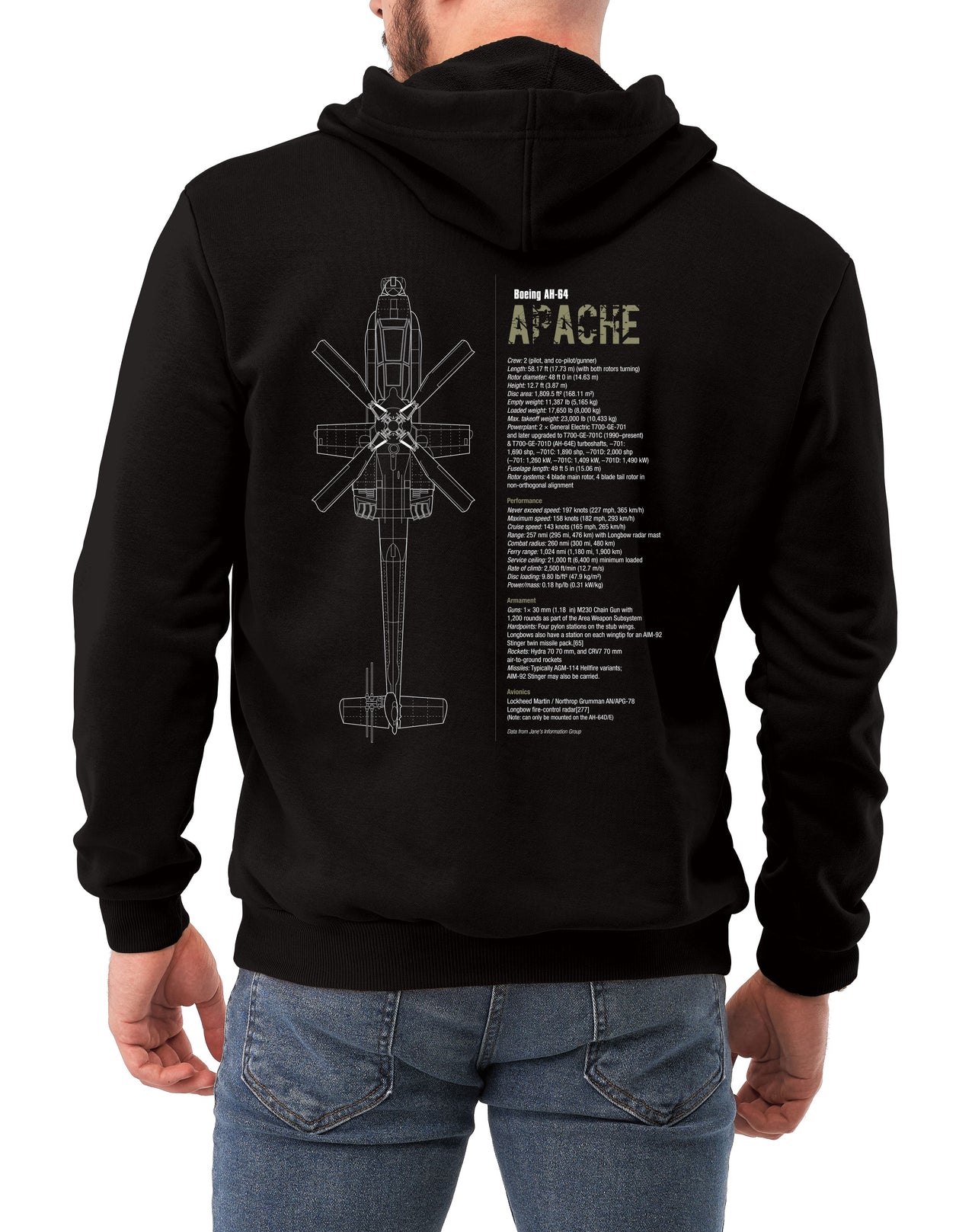 Apache - Hoodie