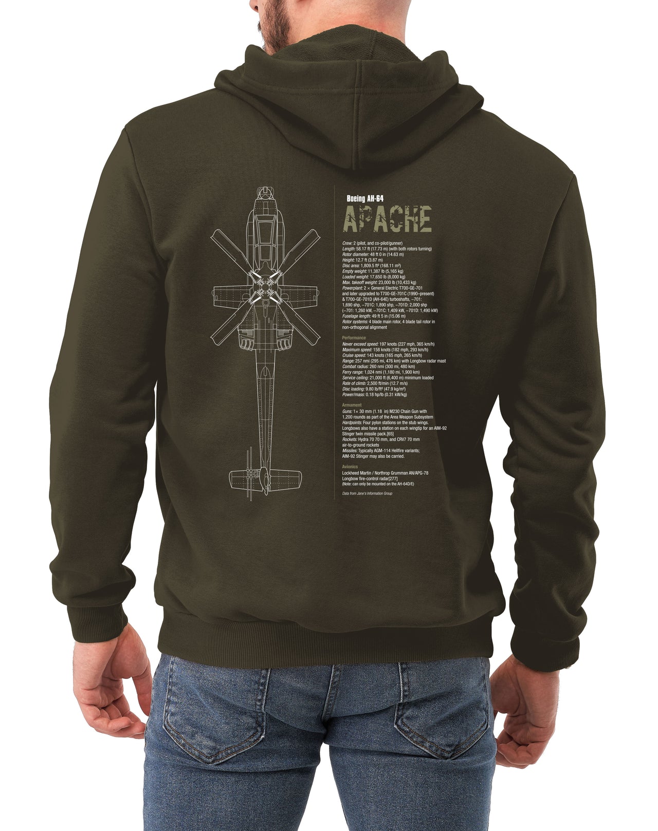 Apache - Hoodie