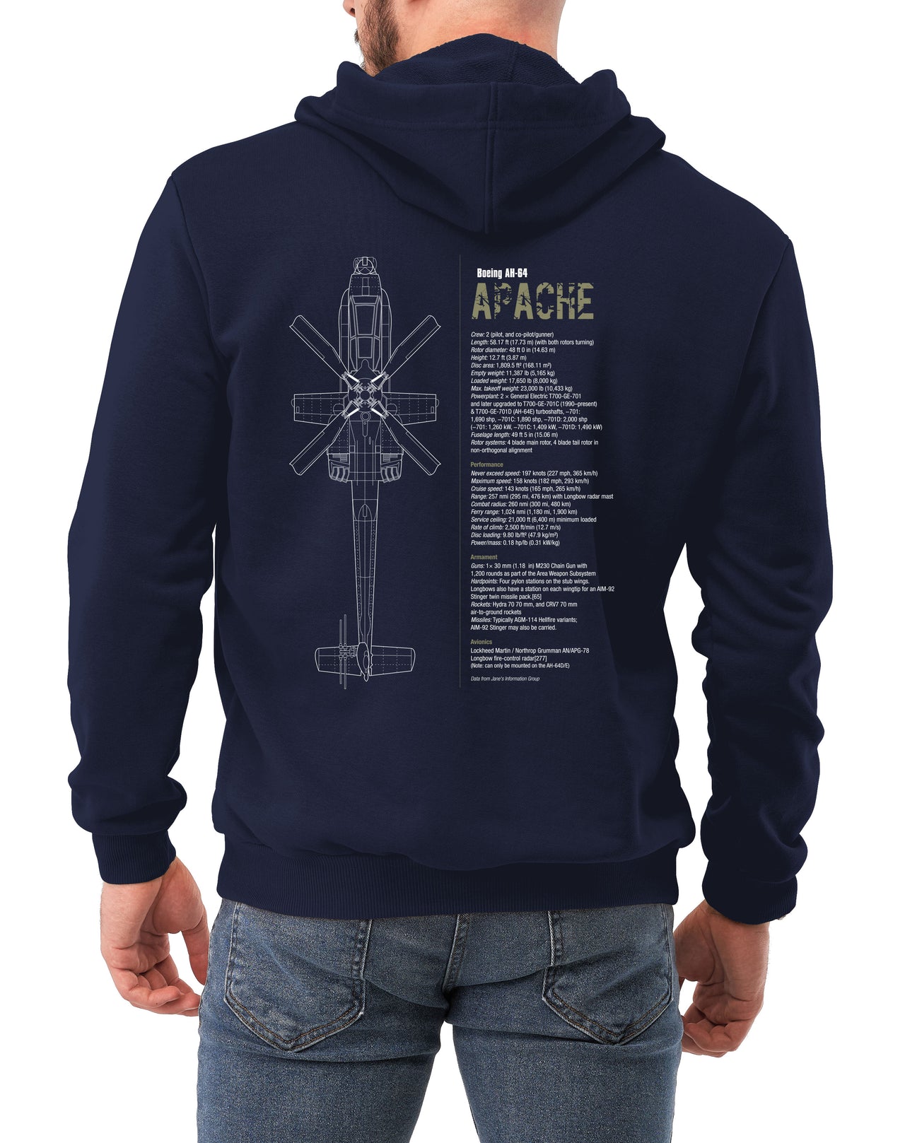 Apache - Hoodie