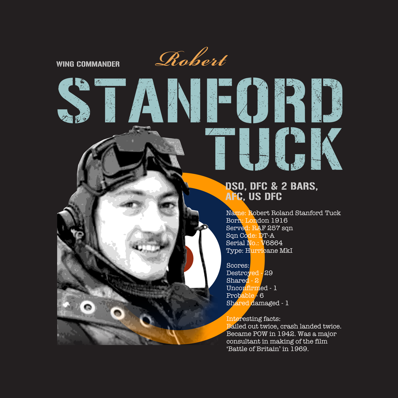 Robert Stanford-Tuck