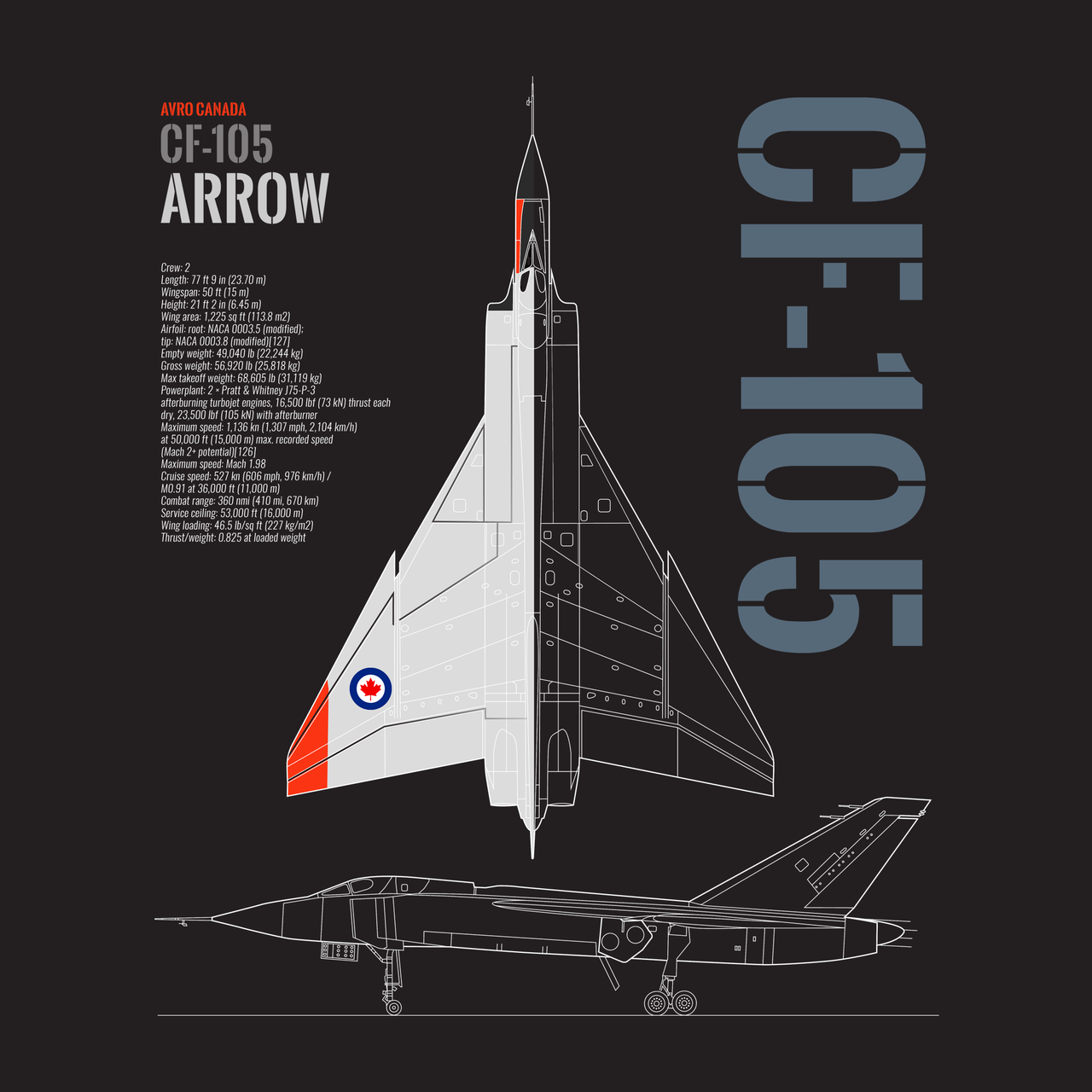 Avro Arrow