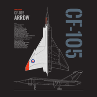 Thumbnail for Avro Arrow