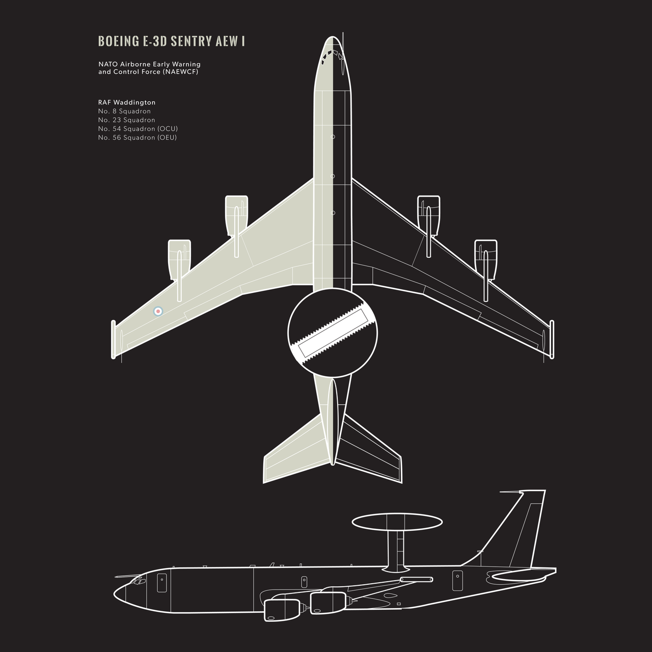 E-3D Sentry