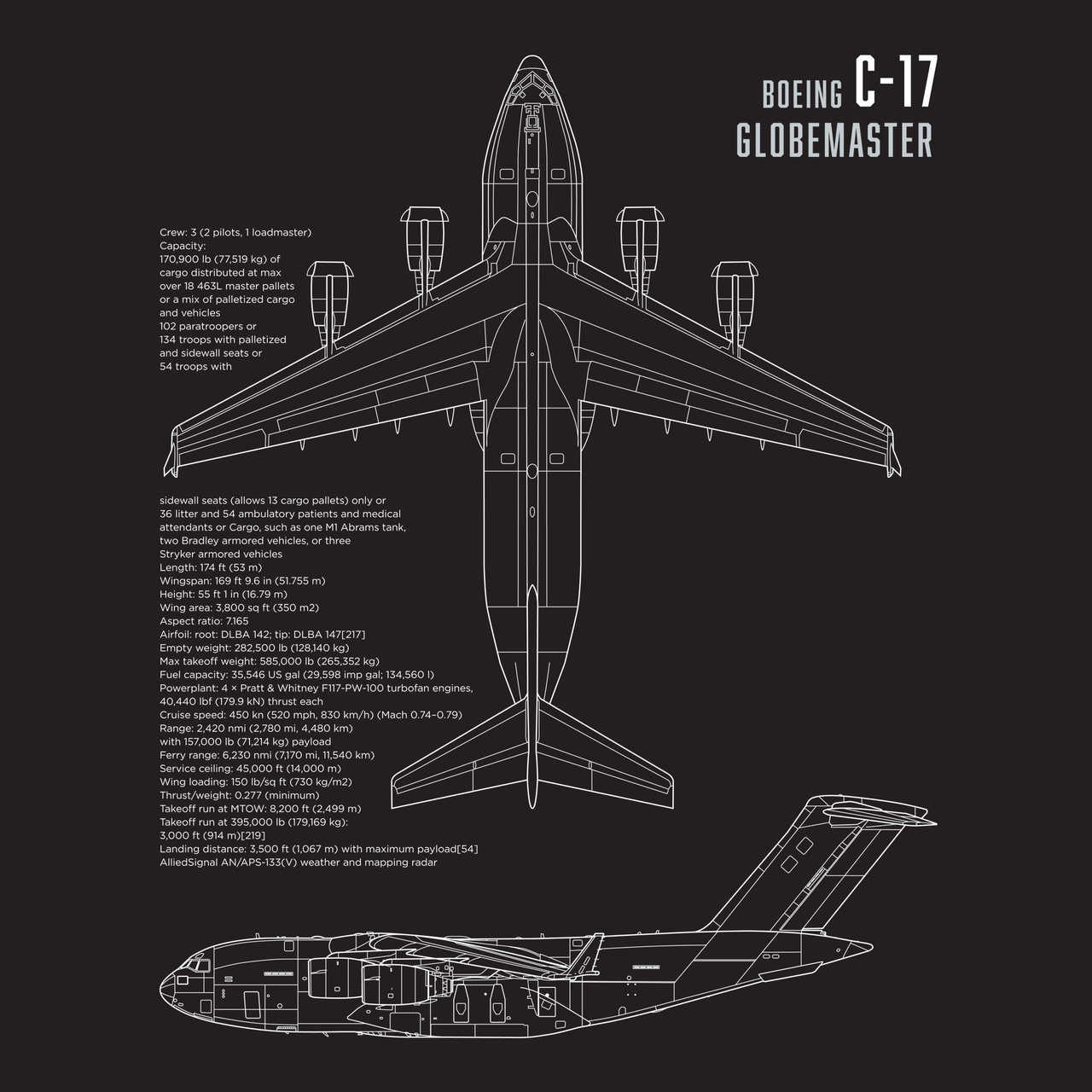 C-17 Globemaster