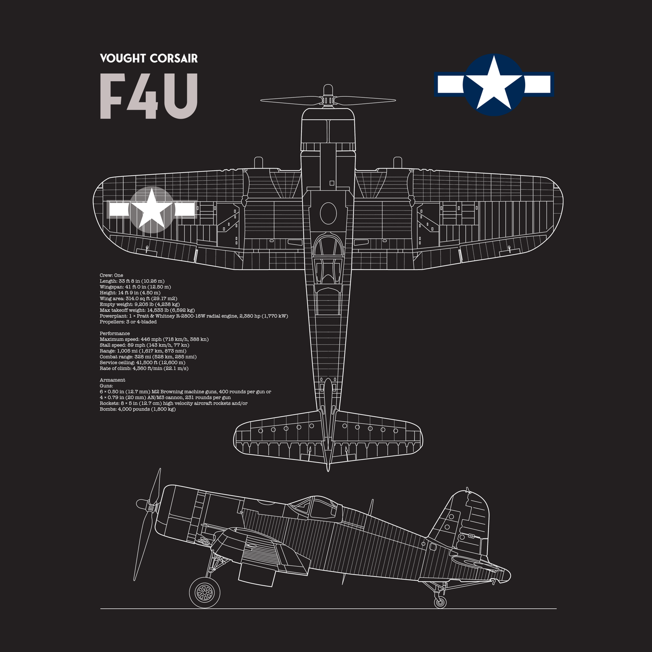 F4U Corsair