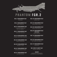 Thumbnail for F-4 FGR2 RAF Phantom