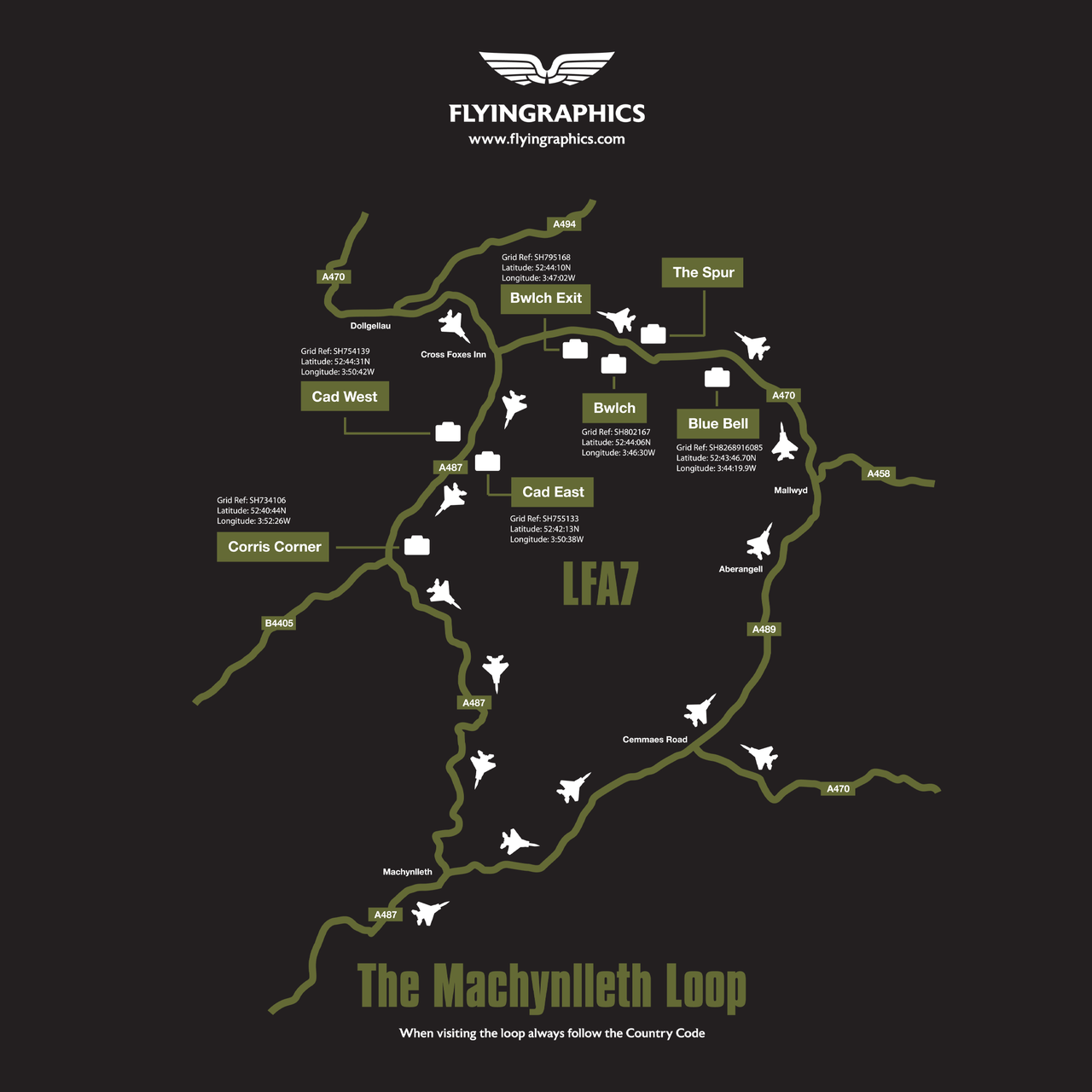 Mach Loop