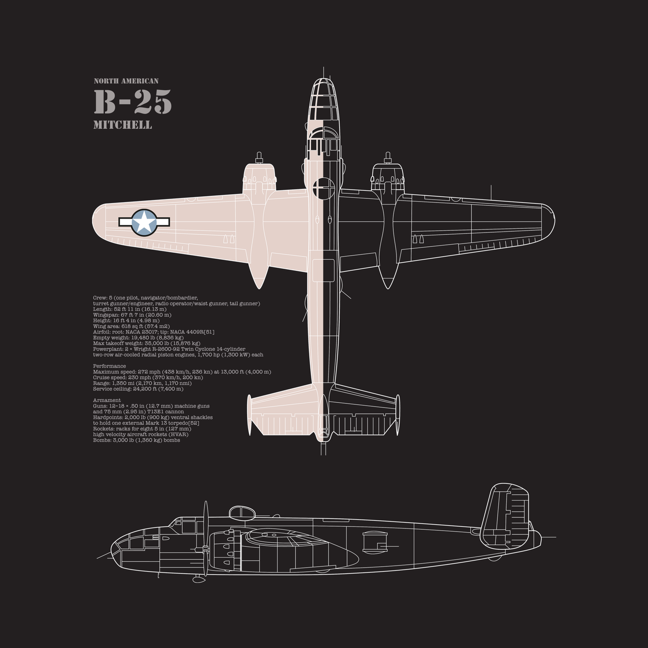 B-25 Mitchell