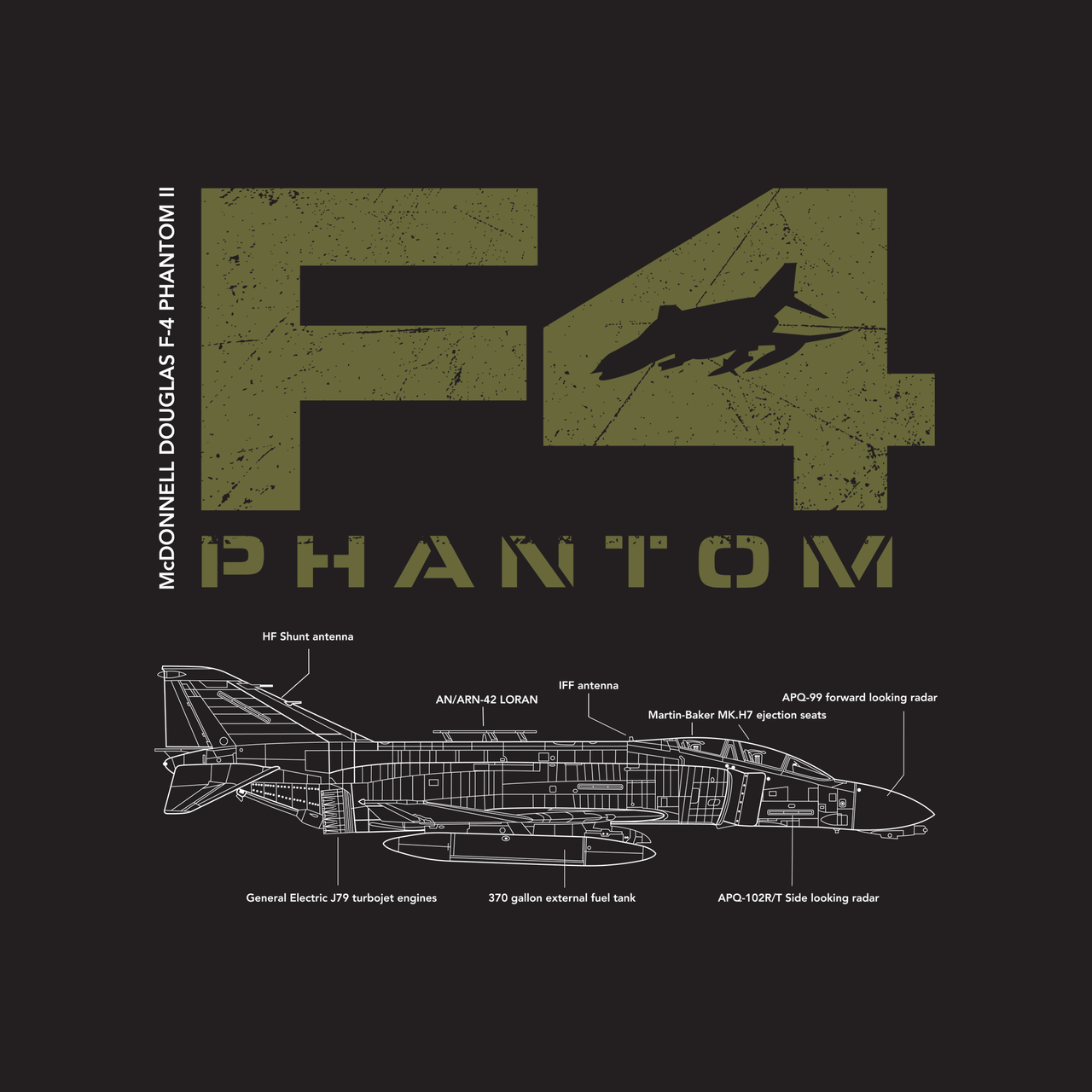 Phantom