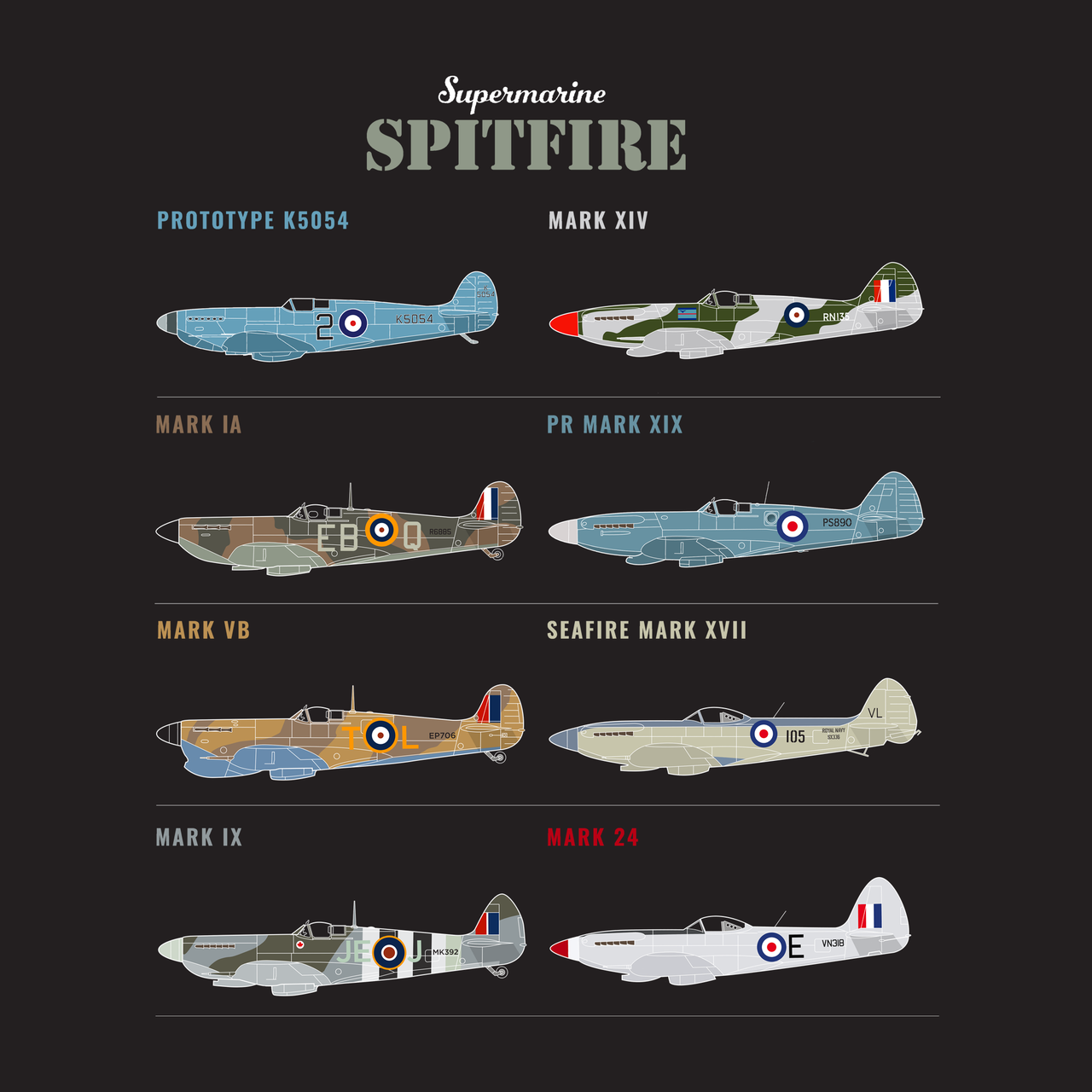 Spitfire MK VB