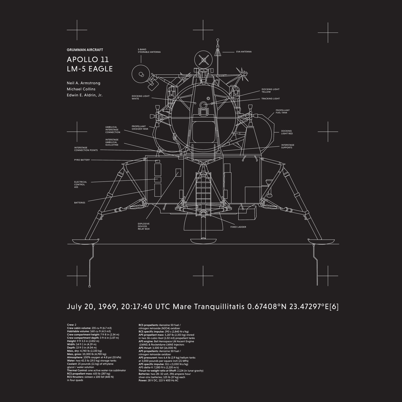 Apollo 11 Lunar Module