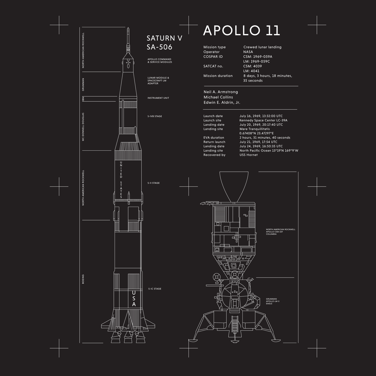Apollo 11