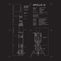 Thumbnail for Apollo 11
