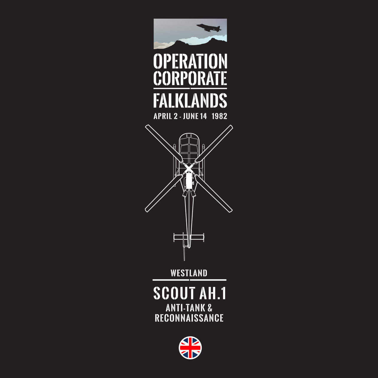Westland Scout