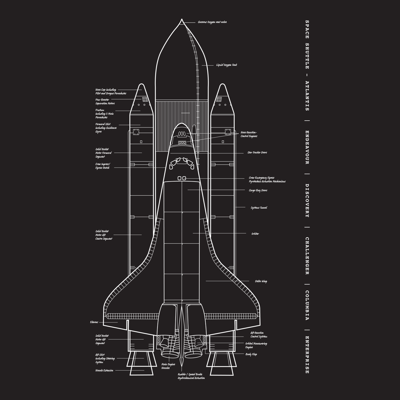 Space Shuttle