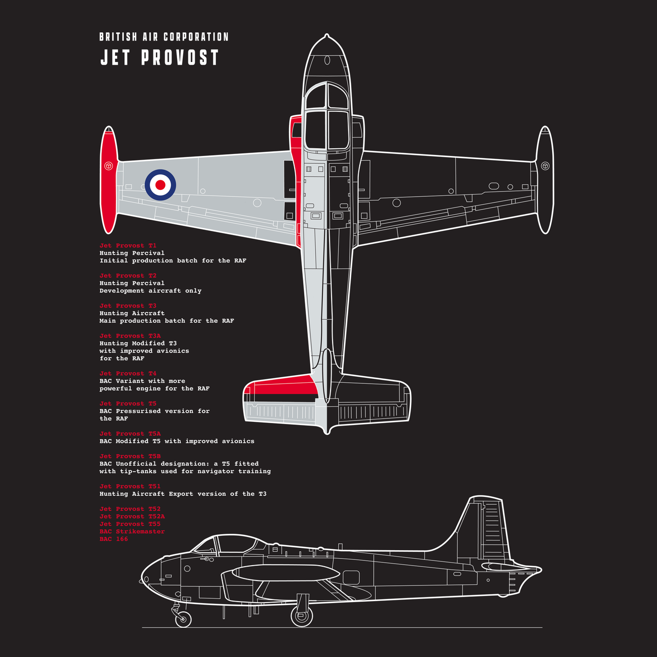 Jet Provost