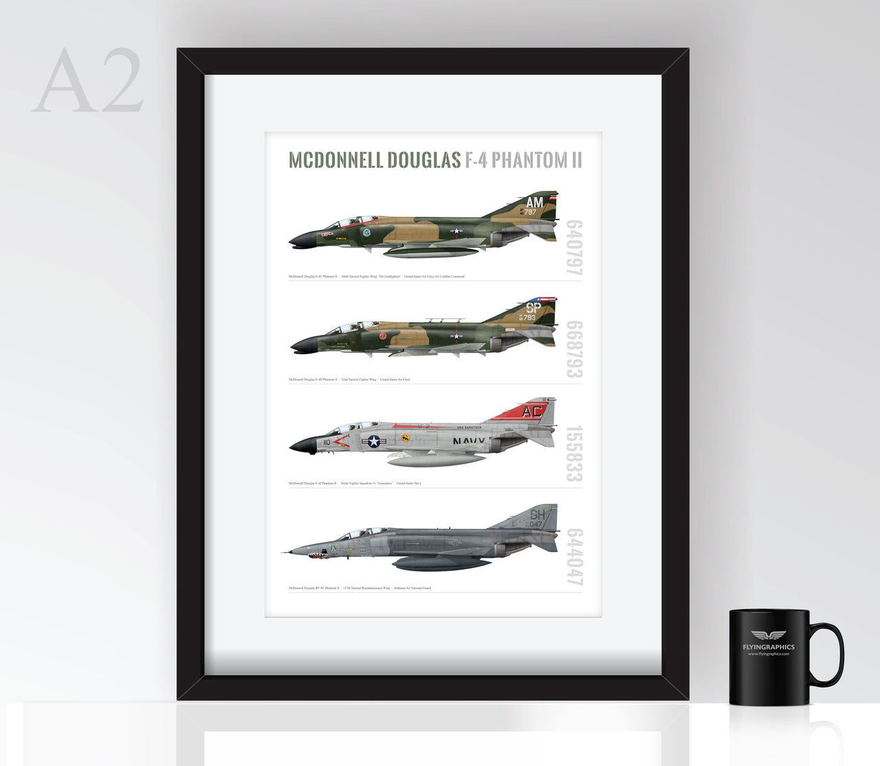 U.S. Phantom's Profiles - Poster