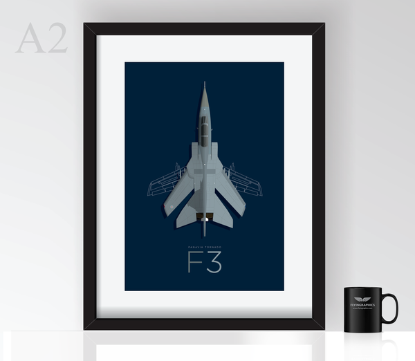 Tornado F3 - Poster
